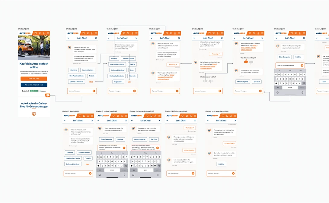 AUTO1 Group project screen