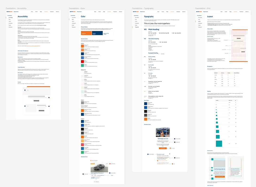 AUTO1 Group project screen