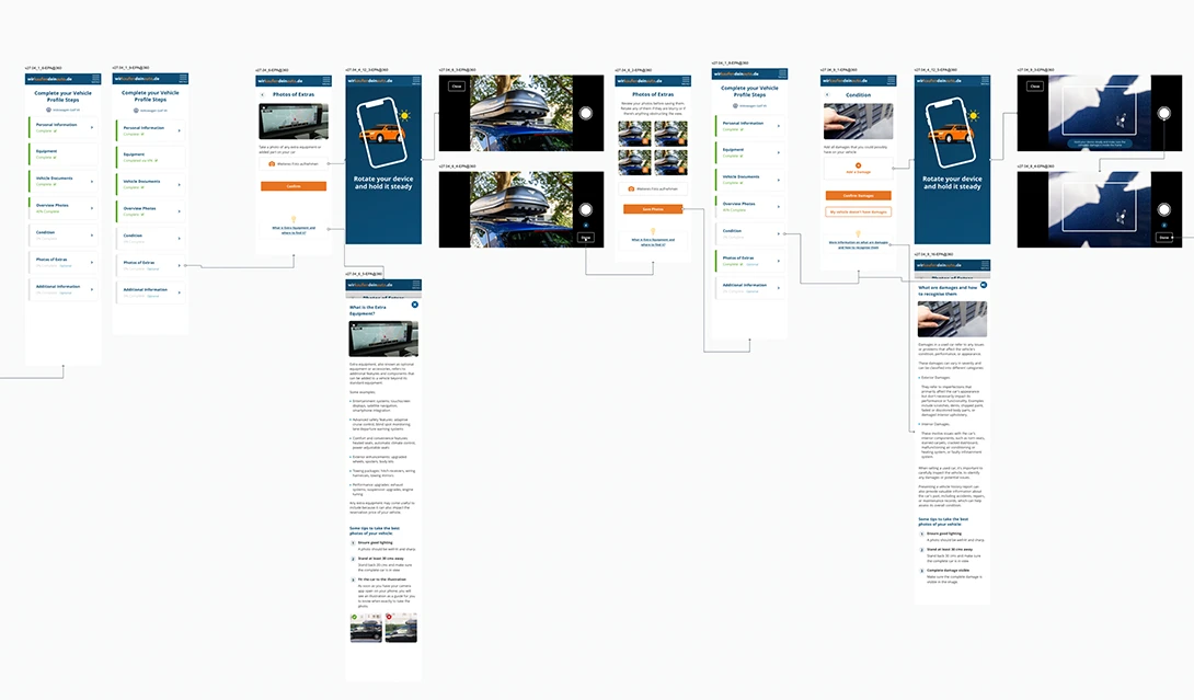 AUTO1 Group project screen